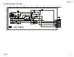 Preview for 73 page of Sony KD-32XS945 - 32" Hi-scan Fd Trinitron Wega Service Manual