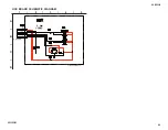 Preview for 80 page of Sony KD-32XS945 - 32" Hi-scan Fd Trinitron Wega Service Manual