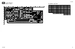 Preview for 89 page of Sony KD-32XS945 - 32" Hi-scan Fd Trinitron Wega Service Manual