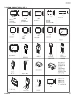 Preview for 95 page of Sony KD-32XS945 - 32" Hi-scan Fd Trinitron Wega Service Manual