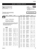 Preview for 99 page of Sony KD-32XS945 - 32" Hi-scan Fd Trinitron Wega Service Manual