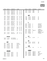 Preview for 100 page of Sony KD-32XS945 - 32" Hi-scan Fd Trinitron Wega Service Manual