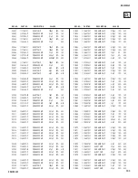 Preview for 103 page of Sony KD-32XS945 - 32" Hi-scan Fd Trinitron Wega Service Manual