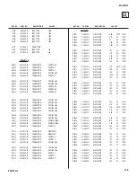 Preview for 105 page of Sony KD-32XS945 - 32" Hi-scan Fd Trinitron Wega Service Manual