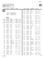 Preview for 108 page of Sony KD-32XS945 - 32" Hi-scan Fd Trinitron Wega Service Manual