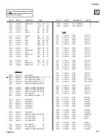 Preview for 109 page of Sony KD-32XS945 - 32" Hi-scan Fd Trinitron Wega Service Manual