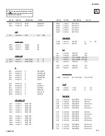 Preview for 110 page of Sony KD-32XS945 - 32" Hi-scan Fd Trinitron Wega Service Manual