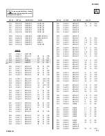 Preview for 111 page of Sony KD-32XS945 - 32" Hi-scan Fd Trinitron Wega Service Manual