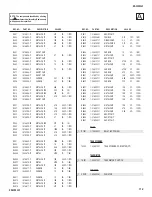 Preview for 112 page of Sony KD-32XS945 - 32" Hi-scan Fd Trinitron Wega Service Manual