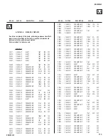 Preview for 113 page of Sony KD-32XS945 - 32" Hi-scan Fd Trinitron Wega Service Manual