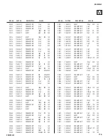 Preview for 114 page of Sony KD-32XS945 - 32" Hi-scan Fd Trinitron Wega Service Manual