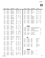 Preview for 115 page of Sony KD-32XS945 - 32" Hi-scan Fd Trinitron Wega Service Manual