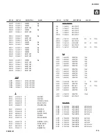 Preview for 116 page of Sony KD-32XS945 - 32" Hi-scan Fd Trinitron Wega Service Manual