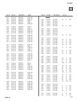 Preview for 117 page of Sony KD-32XS945 - 32" Hi-scan Fd Trinitron Wega Service Manual