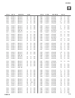 Preview for 119 page of Sony KD-32XS945 - 32" Hi-scan Fd Trinitron Wega Service Manual