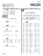 Preview for 121 page of Sony KD-32XS945 - 32" Hi-scan Fd Trinitron Wega Service Manual