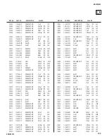 Preview for 122 page of Sony KD-32XS945 - 32" Hi-scan Fd Trinitron Wega Service Manual