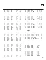 Preview for 123 page of Sony KD-32XS945 - 32" Hi-scan Fd Trinitron Wega Service Manual