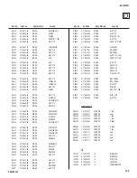 Preview for 124 page of Sony KD-32XS945 - 32" Hi-scan Fd Trinitron Wega Service Manual