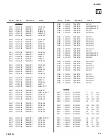 Preview for 126 page of Sony KD-32XS945 - 32" Hi-scan Fd Trinitron Wega Service Manual