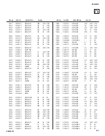 Preview for 127 page of Sony KD-32XS945 - 32" Hi-scan Fd Trinitron Wega Service Manual