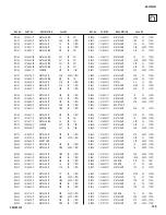 Preview for 128 page of Sony KD-32XS945 - 32" Hi-scan Fd Trinitron Wega Service Manual