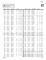 Preview for 129 page of Sony KD-32XS945 - 32" Hi-scan Fd Trinitron Wega Service Manual