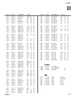 Preview for 132 page of Sony KD-32XS945 - 32" Hi-scan Fd Trinitron Wega Service Manual