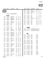 Preview for 135 page of Sony KD-32XS945 - 32" Hi-scan Fd Trinitron Wega Service Manual