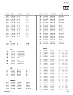 Preview for 136 page of Sony KD-32XS945 - 32" Hi-scan Fd Trinitron Wega Service Manual