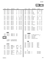 Preview for 138 page of Sony KD-32XS945 - 32" Hi-scan Fd Trinitron Wega Service Manual