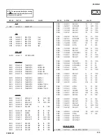 Preview for 139 page of Sony KD-32XS945 - 32" Hi-scan Fd Trinitron Wega Service Manual