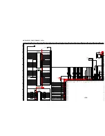 Предварительный просмотр 224 страницы Sony KD-34XBR2 - 34" Hdtv Fd Trinitron Wega Service Manual