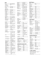 Preview for 6 page of Sony KD-34XBR960 - 34" Fd Trinitron Wega Quick Setup Manual