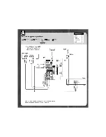 Preview for 7 page of Sony KD-34XBR960 - 34" Fd Trinitron Wega Quick Setup Manual