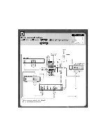 Preview for 10 page of Sony KD-34XBR960 - 34" Fd Trinitron Wega Quick Setup Manual