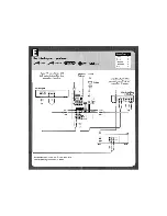 Preview for 11 page of Sony KD-34XBR960 - 34" Fd Trinitron Wega Quick Setup Manual