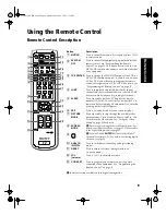 Предварительный просмотр 11 страницы Sony KD-36FS130 - 36" Fd Trinitron Wega Operating Instructions Manual