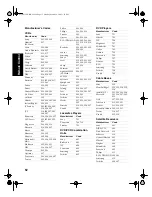 Предварительный просмотр 14 страницы Sony KD-36FS130 - 36" Fd Trinitron Wega Operating Instructions Manual