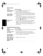 Предварительный просмотр 62 страницы Sony KD-36FS130 - 36" Fd Trinitron Wega Operating Instructions Manual