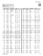 Предварительный просмотр 65 страницы Sony KD-36FS130 - 36" Fd Trinitron Wega Service Manual