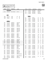 Предварительный просмотр 68 страницы Sony KD-36FS130 - 36" Fd Trinitron Wega Service Manual