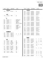 Предварительный просмотр 73 страницы Sony KD-36FS130 - 36" Fd Trinitron Wega Service Manual