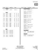 Предварительный просмотр 80 страницы Sony KD-36FS130 - 36" Fd Trinitron Wega Service Manual