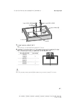 Предварительный просмотр 15 страницы Sony KD-49X8000E Reference Manual