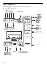 Preview for 10 page of Sony KD-50S8000D Reference Manual