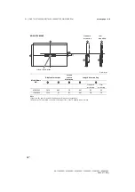 Preview for 18 page of Sony KD-55X8500E Reference Manual