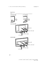 Preview for 20 page of Sony KD-55X8500E Reference Manual