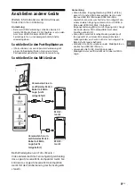 Preview for 93 page of Sony KD-55X9005B Reference Manual