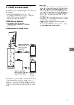 Preview for 213 page of Sony KD-55X9005B Reference Manual